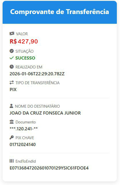 grupo fortune tiger whatsapp 