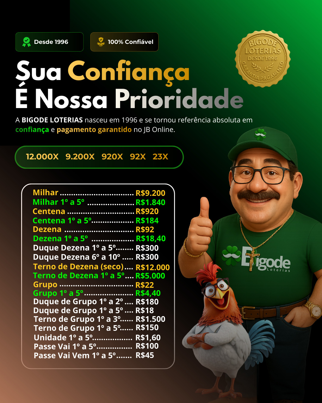 resultado do jogo do bicho paraíba 18 horas 